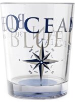 Blue Ocean Multiglas